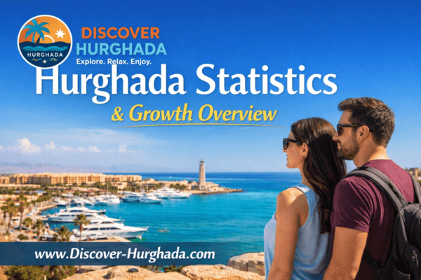 Hurghada Statistics & Growth Overview showing tourists at the Red Sea promenade with Discover Hurghada branding